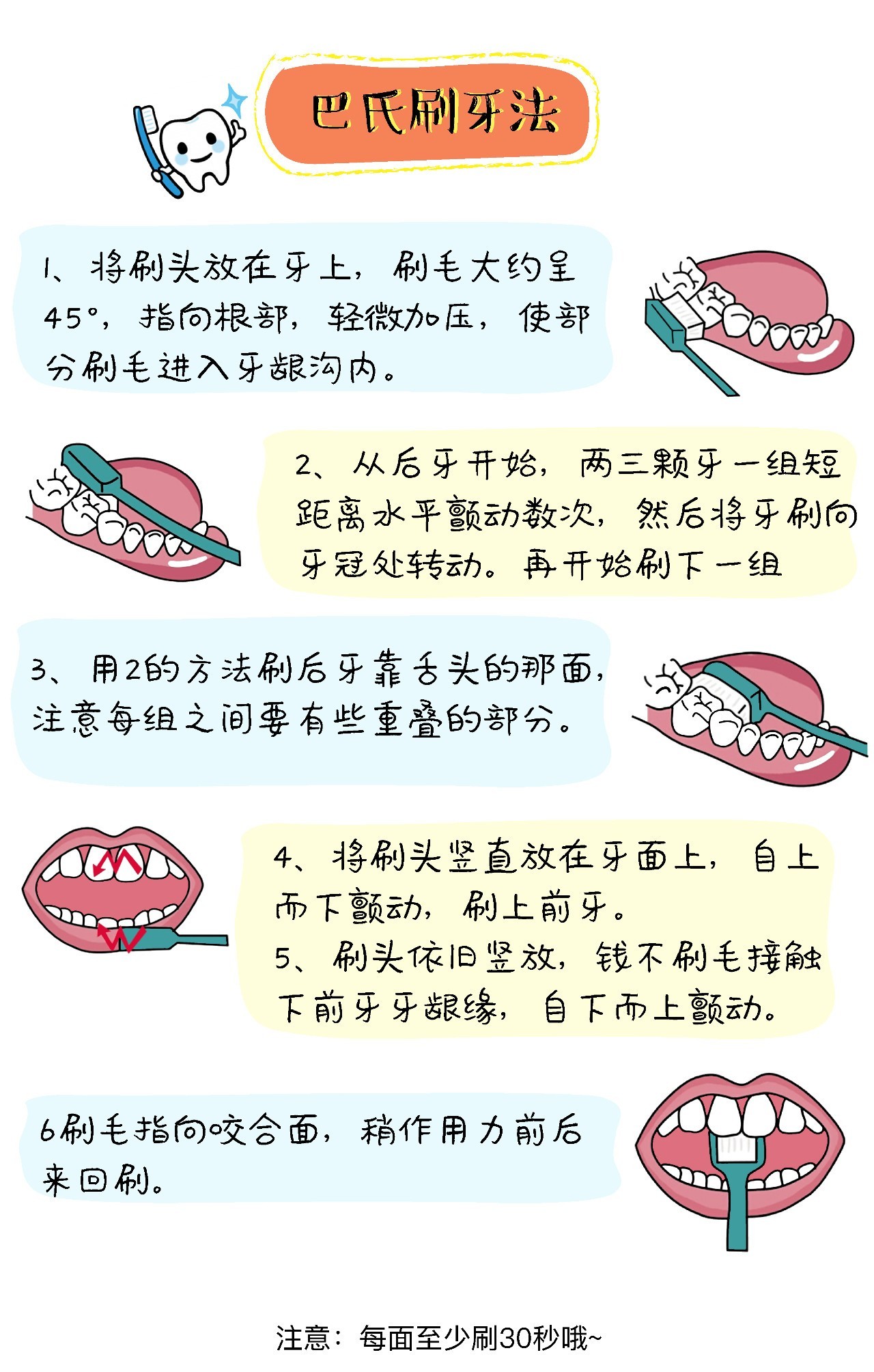 月子禁忌你守了几条?