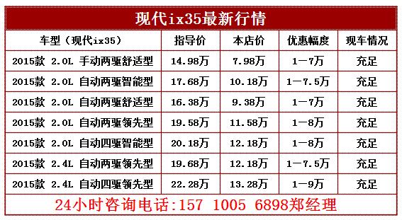 2017北京现代ix35报价 全新ix35最低价格