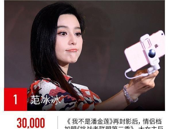 福布斯中国明星榜前20强看范冰冰类咋舌收入