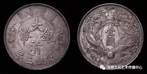 2018古钱币拍卖市场趋势如何