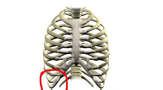 养生-后背左侧肋骨下隐痛是为什么?
