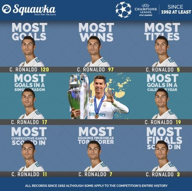 崩塌!皇马解散大戏第一集,C罗离队多家媒体的