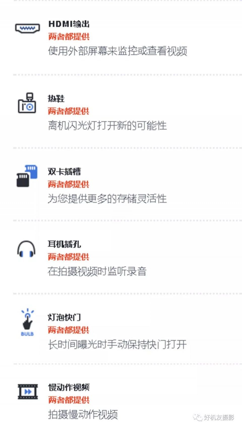 核心指标逐个比,一文了解a7r3对比a7r2、A9、