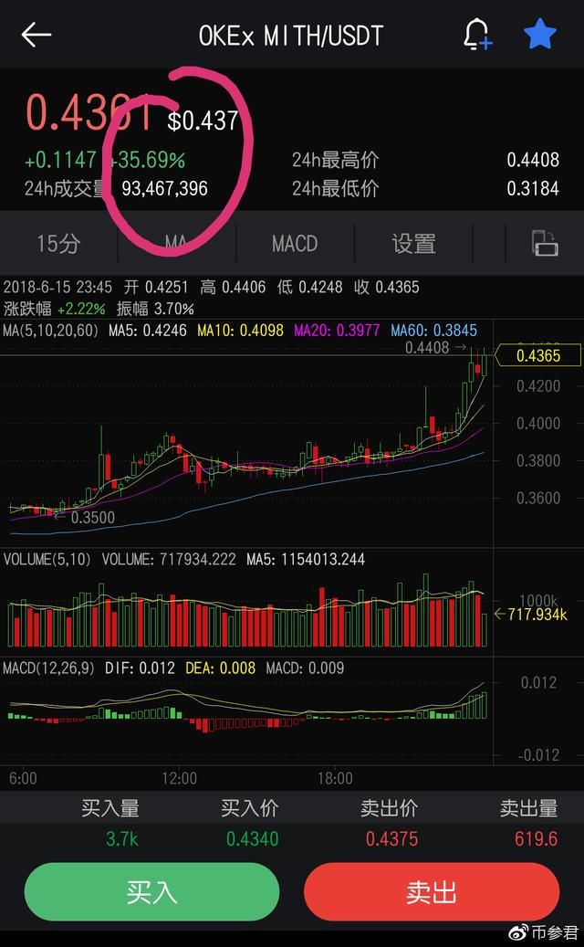 如何将USDT从钱包提取至银行卡？详细指南免费USDT/C游戏推荐/注册送币链游大全/边玩边赚新选择
