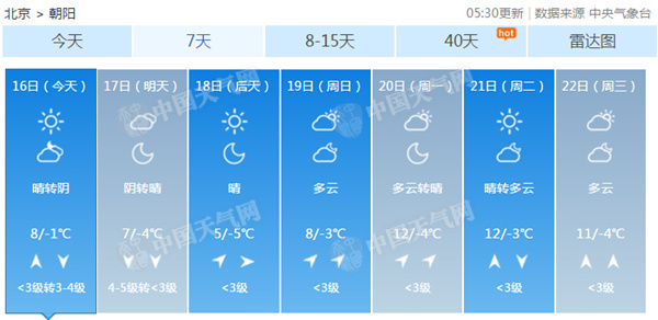 一天中什么时候气温最高最低 t0173a65bfc80c82356.jpg?size=600x292