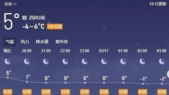 今明两天扩散条件转差 明日最高气温6℃ 今明两天扩散条件转差 明日最高气温6℃