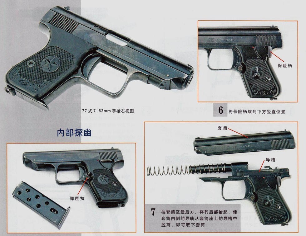 继64式手枪和67式两种微声手枪的研制成功以后,1976年,济南军区军械工厂开始了军官、武警和公安民警自卫武器的研制。而到了1978年,新型佩枪的设计已被选中。1981年,该设计已经完成进行生产,并且命名为77式。图为77式手枪结构图