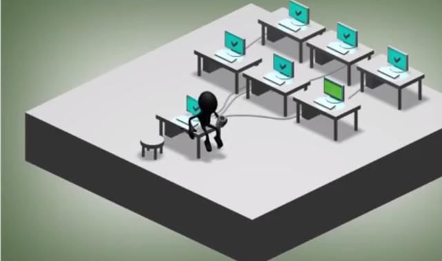 网吧电脑配置那么低,为什么玩游戏还能快如狗