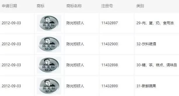 奇葩凉茶 | 陈光标好人牌凉茶饮料,竟然不是山寨的!