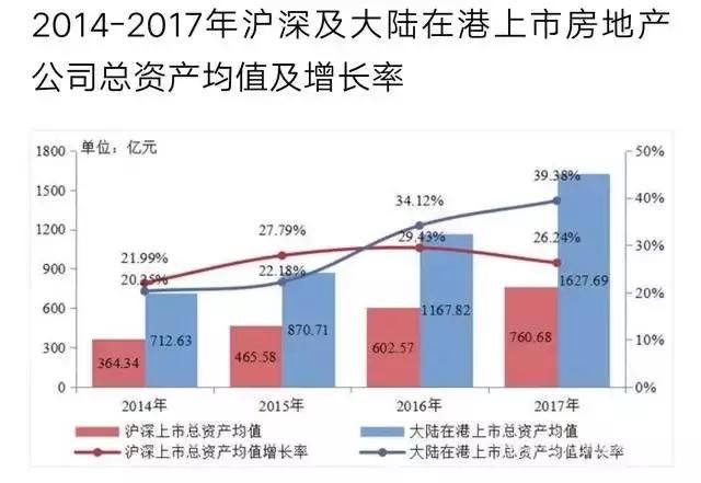 赤峰市年gdp(2)