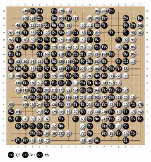 人机大战三番战棋谱全记录 柯洁精彩对弈ai(图)