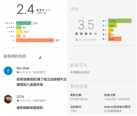 在香港,支付宝和微信支付多了一个对手