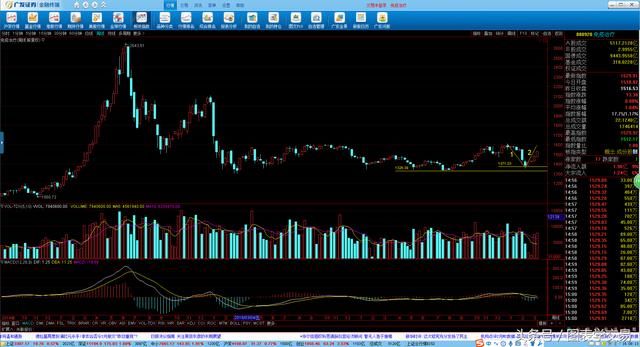 2018年免疫治疗板块的投资机会