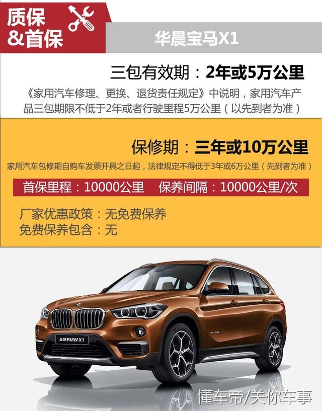 后程发力让人刮目相看 华晨宝马X1保养费用详