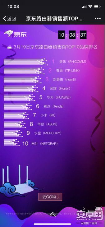 新路由3京东预约开售遭疯抢,数字黄金业务转让