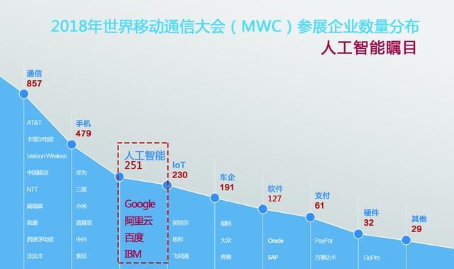 支付宝红包天天给几毛,银联上线云闪付,红包最