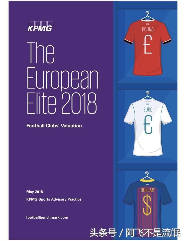 2018年欧洲足球俱乐部估值排行榜,曼联皇马巴