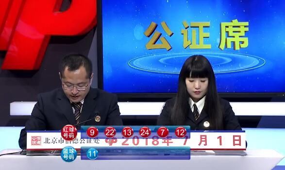 双色球18076期,号码分析还是值得认可的,期待