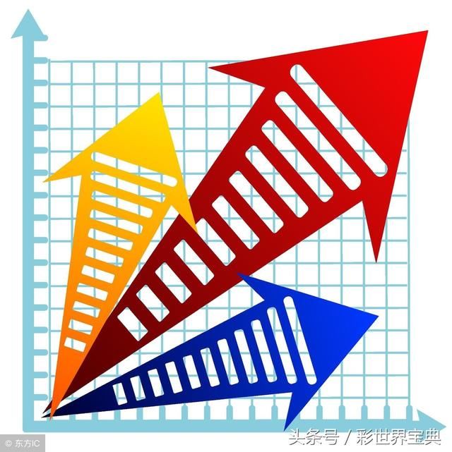 福彩3D142期预测:141期三胆都中了,今期看好
