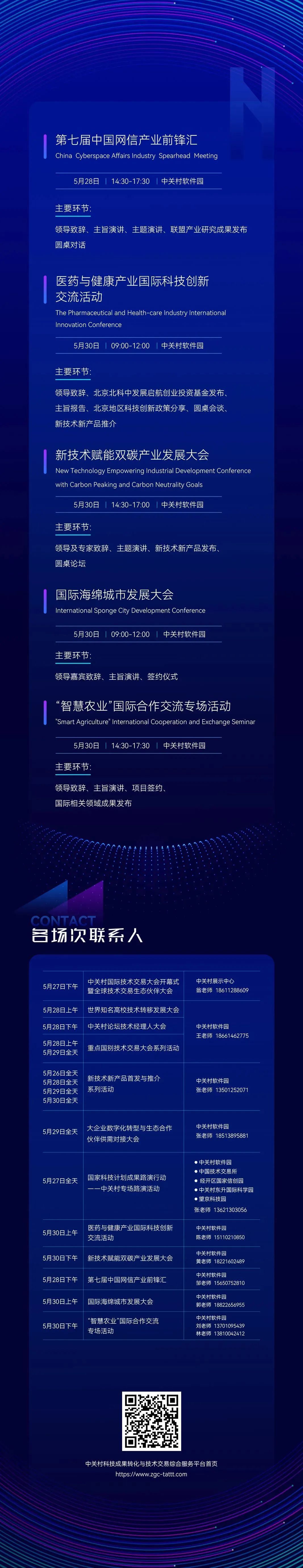 Btime 收藏!2023中关村国际技术交易大会日程来啦_北京时间