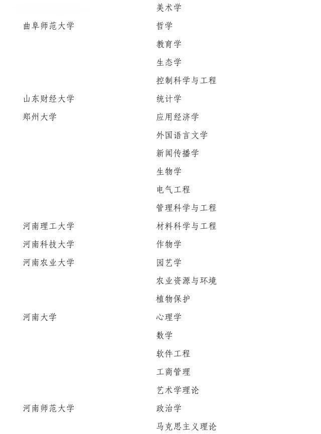 2017新增博士、硕士学位授权点名单,高考生填