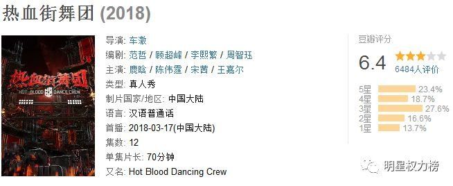 鹿晗张艺兴黄子韬,天朝三子节目撞档,谁才会是