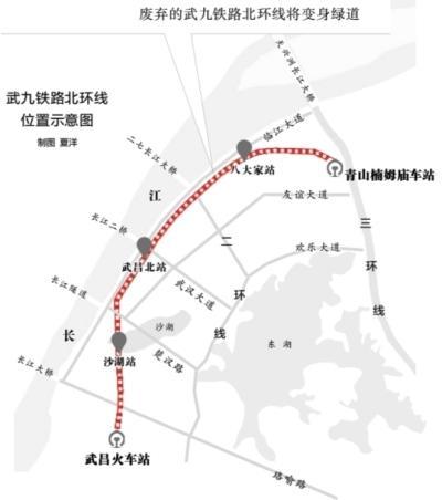 武九铁路北环线将变身绿道