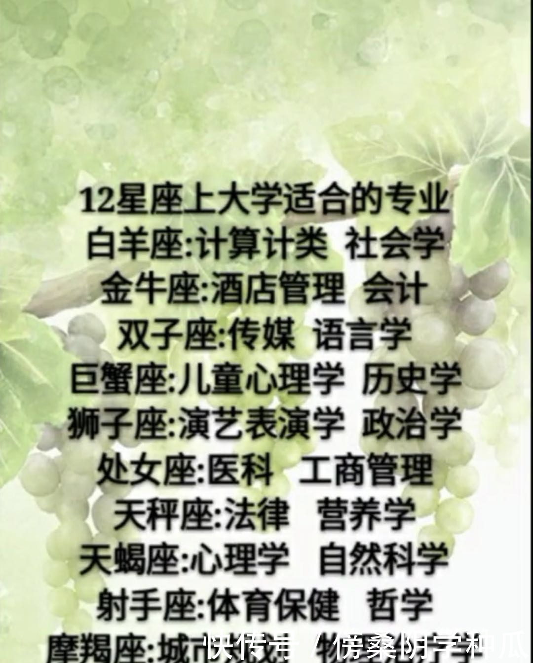 12星座上大学最适合的专业!12星座从事什么职