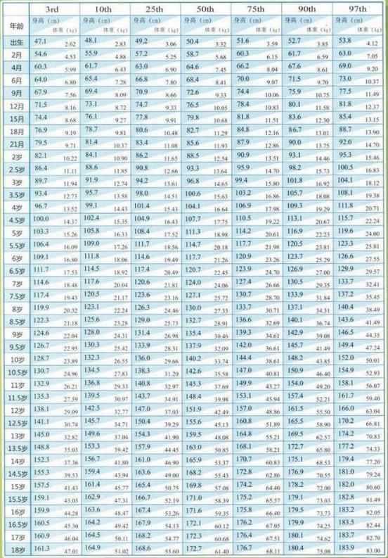 77岁意外保险 80岁以上老人意外险