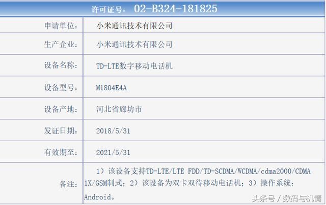小米max3工信部入网!5400毫安大电池6.9英寸