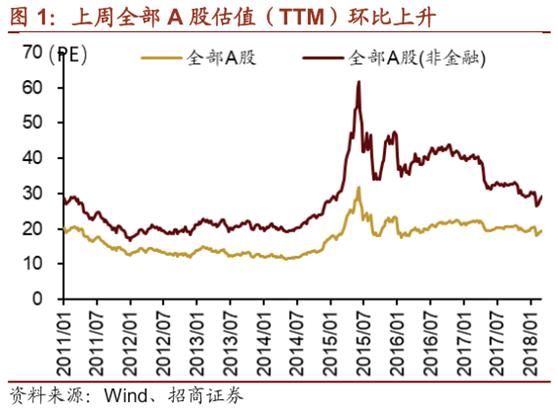 富士康已顺利过会,下个出战的独角兽必来自这