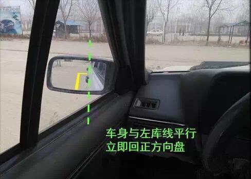 倒车入库图解详细说明:倒车入库100%成功(技