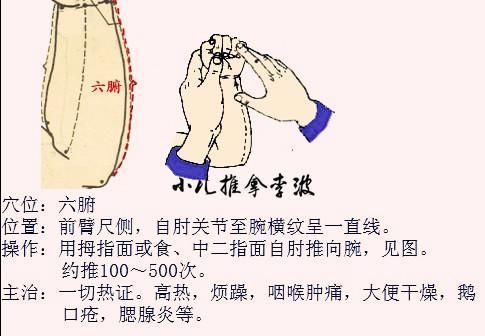 山东小儿推拿李波:小儿推拿穴位手法之清天河