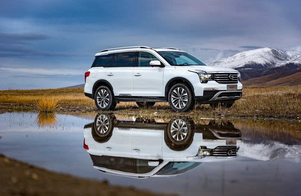 篮球场上的五个位置分别对应什么自主车