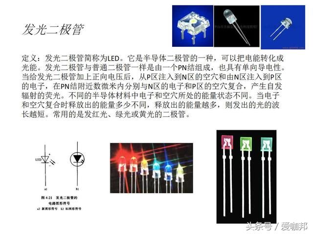 发光二极管的检测方法 t017d2645f779d80d61.jpg?size=640x480