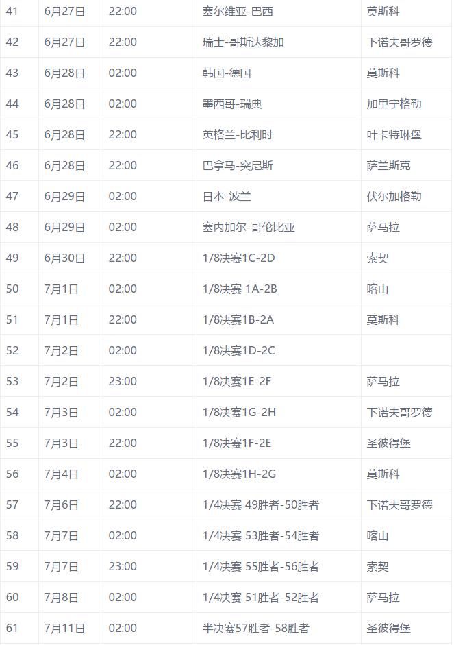 2018世界杯赛程时间表公布,网友:看踢翻我们的
