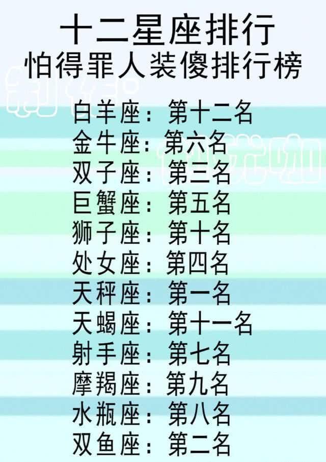 十二星座谁高冷,二哈气质掩饰不住了,双子座和