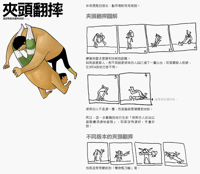 外国摔跤的常见招式,你肯定看过