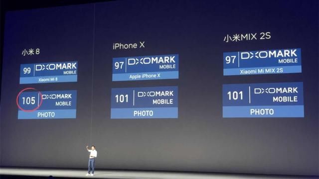 小米8 发布:DXO拍照分数超 iPhone,全球最早支