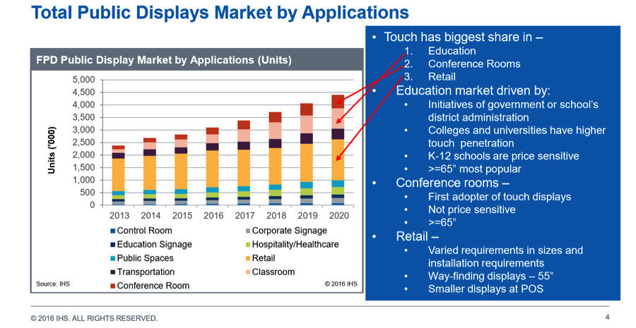 获英特尔、北极光投资,「诺菲纳米科技」要将