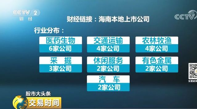 掘金2019 最新创业机遇从天而降