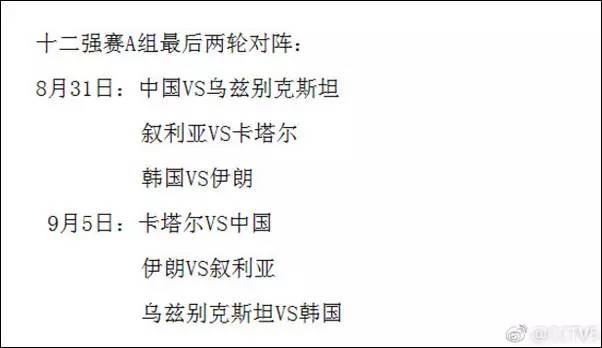 昨晚,国足1比0战胜乌兹别克斯坦!世界杯还有戏