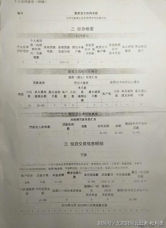 山西大同农村信用社被曝冒名贷款致当事人进征