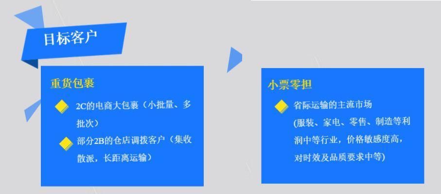 2018年顺丰快运打入全公斤段,首推大包裹!