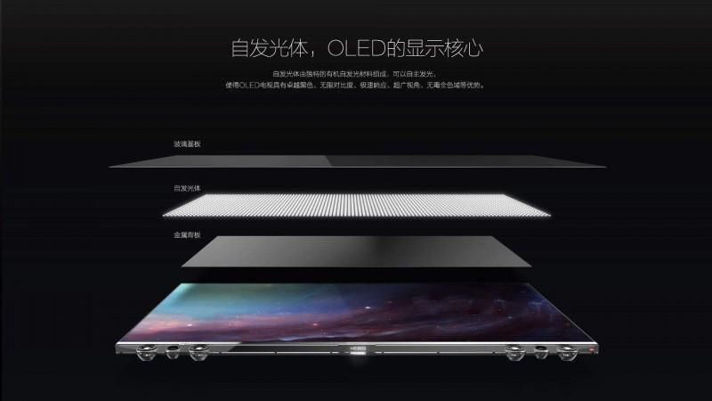 华为因为三星不用OLED屏幕 现在为什么又用了