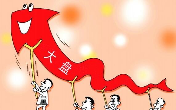 股民学堂:教你如何看股票的主力资金流向!