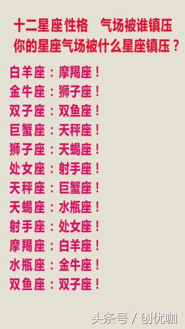 十二星座说:你知道星座最佳配对吗?捡到钱后可