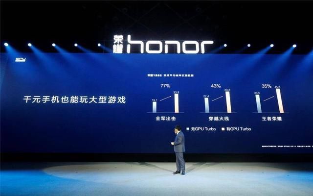 华为+荣耀2017年研发总投入104亿欧元超越苹