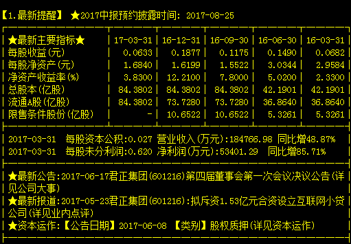 君正集团601216 最新消息出炉,最佳信号曝光