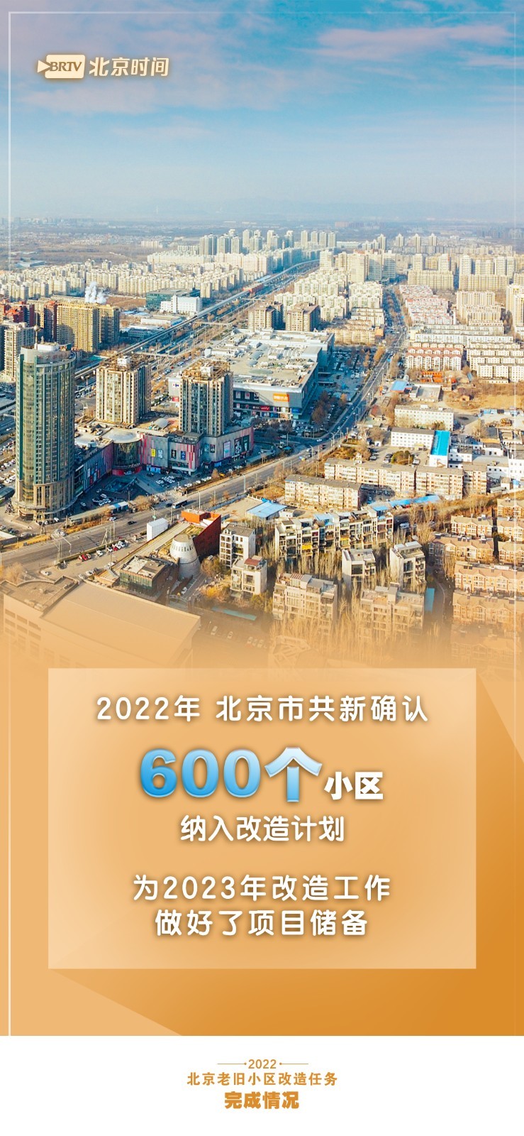 图说|新开工小区301个!2023北京老旧小区改造任务公布_北京时间